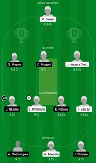 Dream11 Team for Namibia Women vs Zimbabwe Women - Namibia Women’s tri-series 2022 Final.